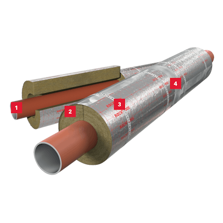 ROCKWOOL pipe insulation