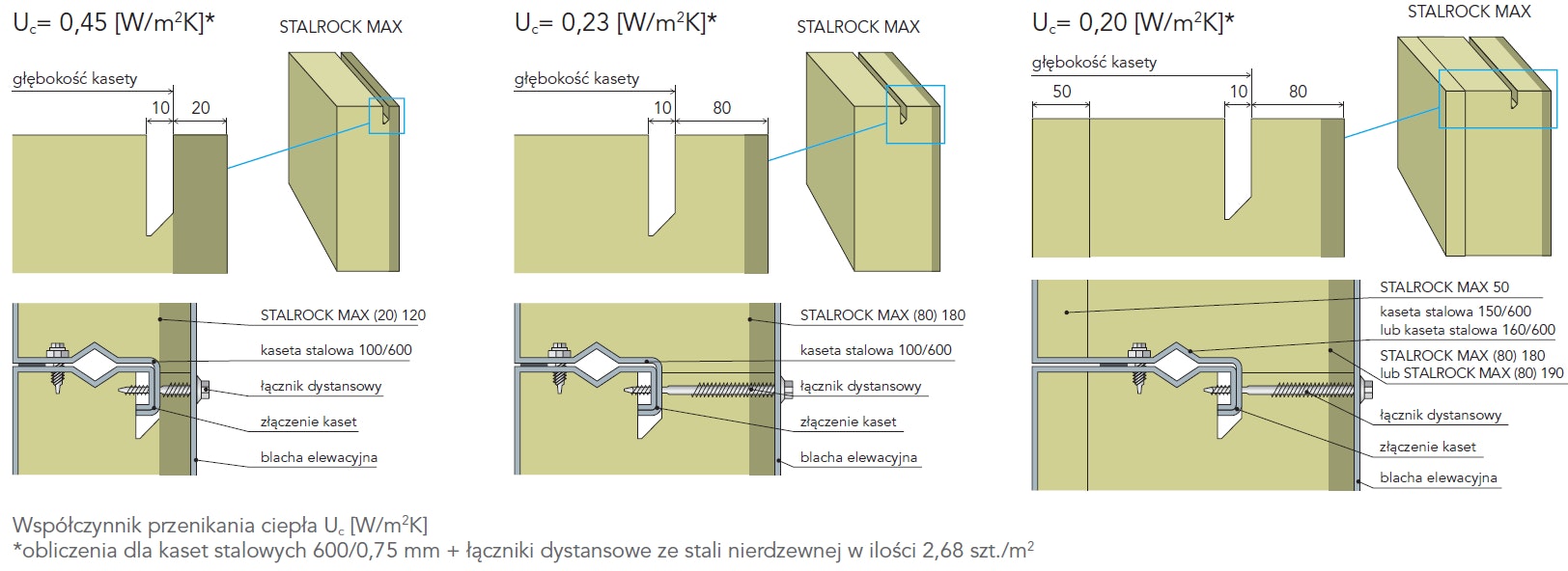 STALROCK MAX , cassete pl
