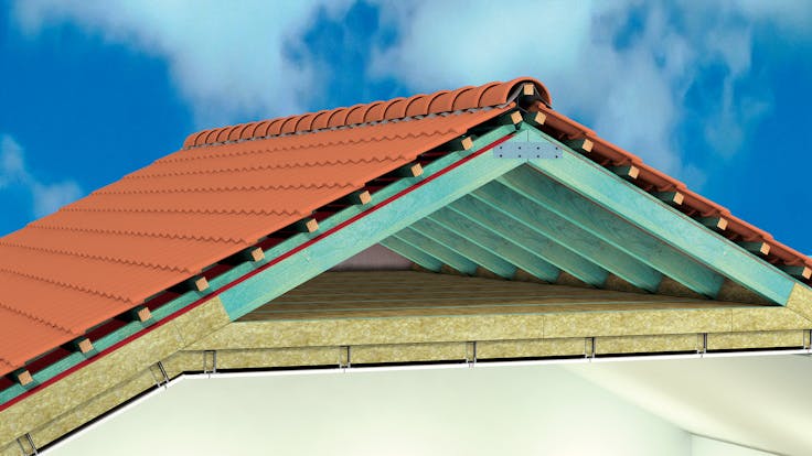 Piched roof insulation, internal insulation