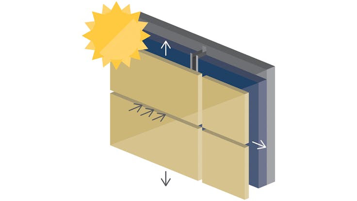 Advantages of ventilated facade systems with Rockpanel boards (Small)