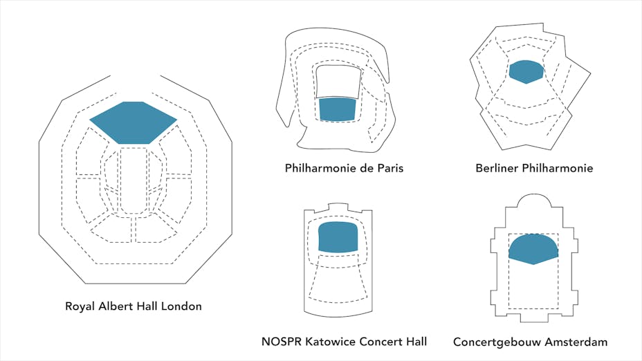 Concert hall floor plans