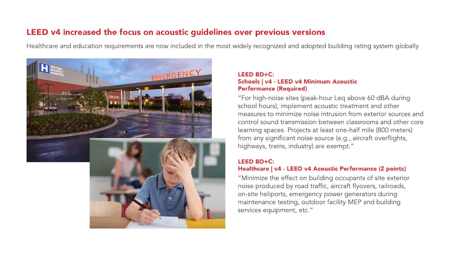 PNG - LEED v4 increased the focus on acoustic guidelines over previous versions - healthcare and education LEED BC+C within the building rating system.