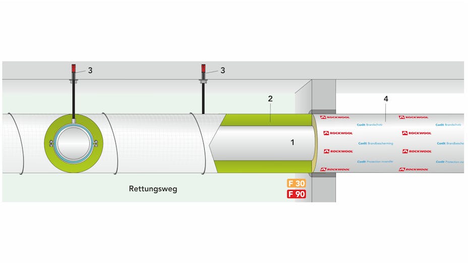 illustration, hvac, rettungsweg, brandlastkapselung, pipe, germany