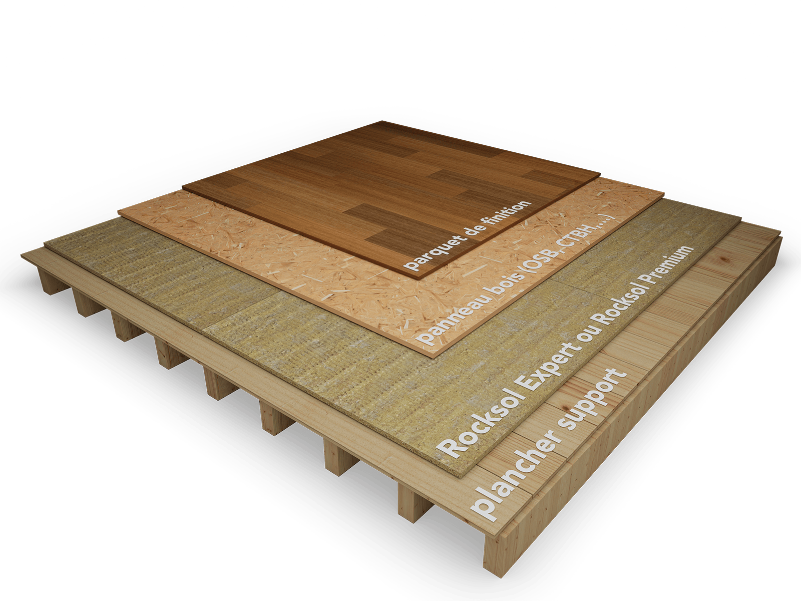 Schema Rocksol Expert Rocksol Premium