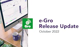 Grodan, egro, release update, MJ, Grodan101