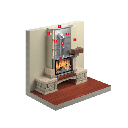 fireplace, insulation