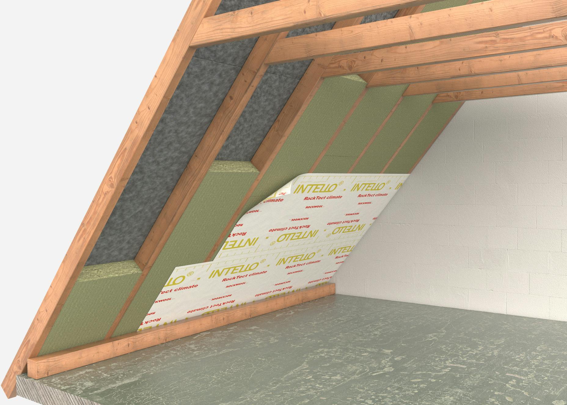 Rafter Insulation Rockwool Group