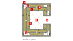 ROXUL - best practices - buenas prácticas
Detalle 11: Recinto de ascensores con tabique de placa de yeso laminado
