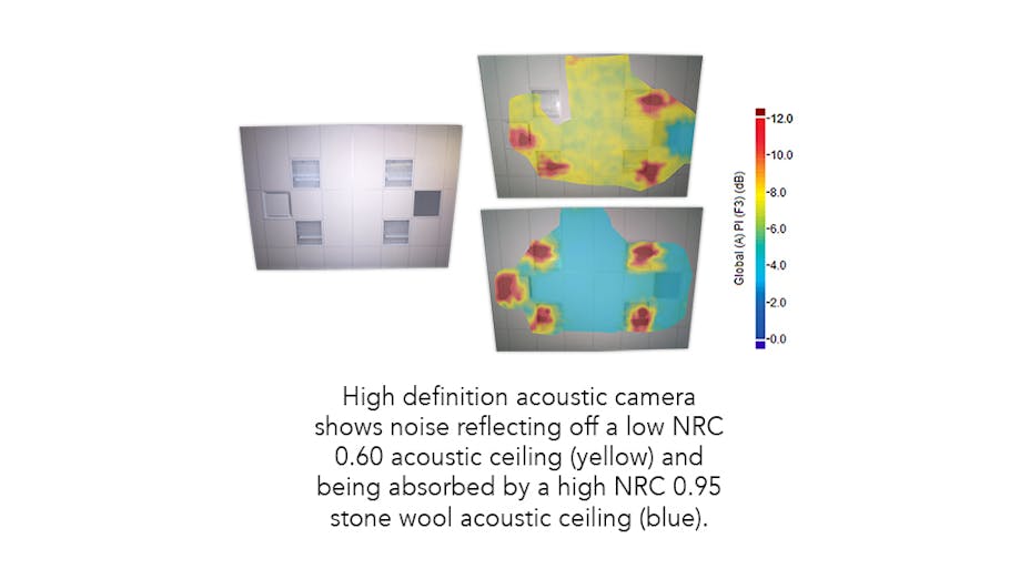RFN-NA, optimized acoustics, camera study, noise reflecting