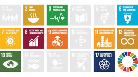 The ten Sustainable Development Goals / Global Goals that ROCKWOOL contributes to, Infographic from Sustainability Report 2017, ROCKWOOL Group