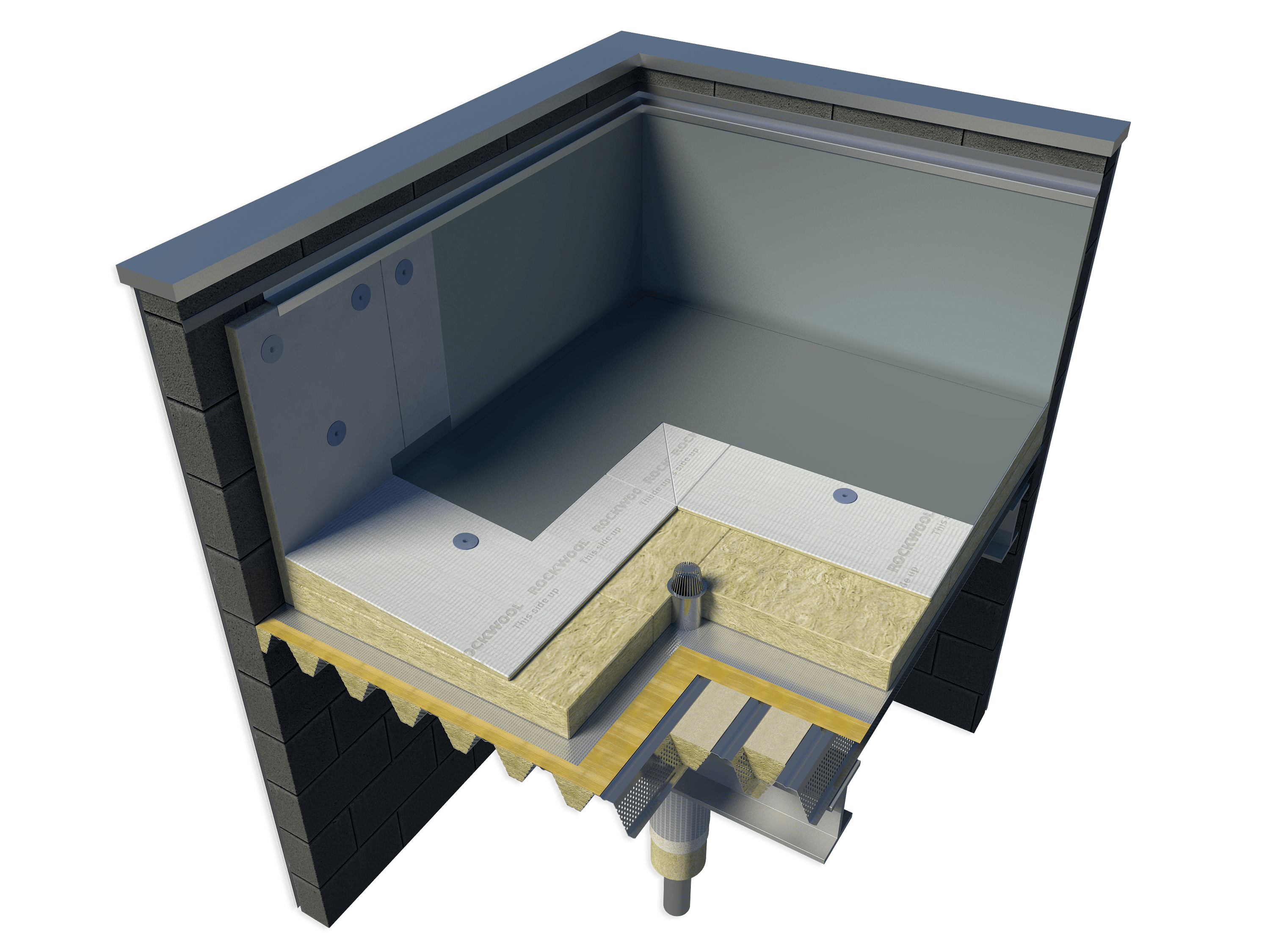 Flat Roof System - HARDROCK MULTI FIX HARDROCK UB34 ACOUSTIC INFILLS ACOUSTIC MEMBRANE