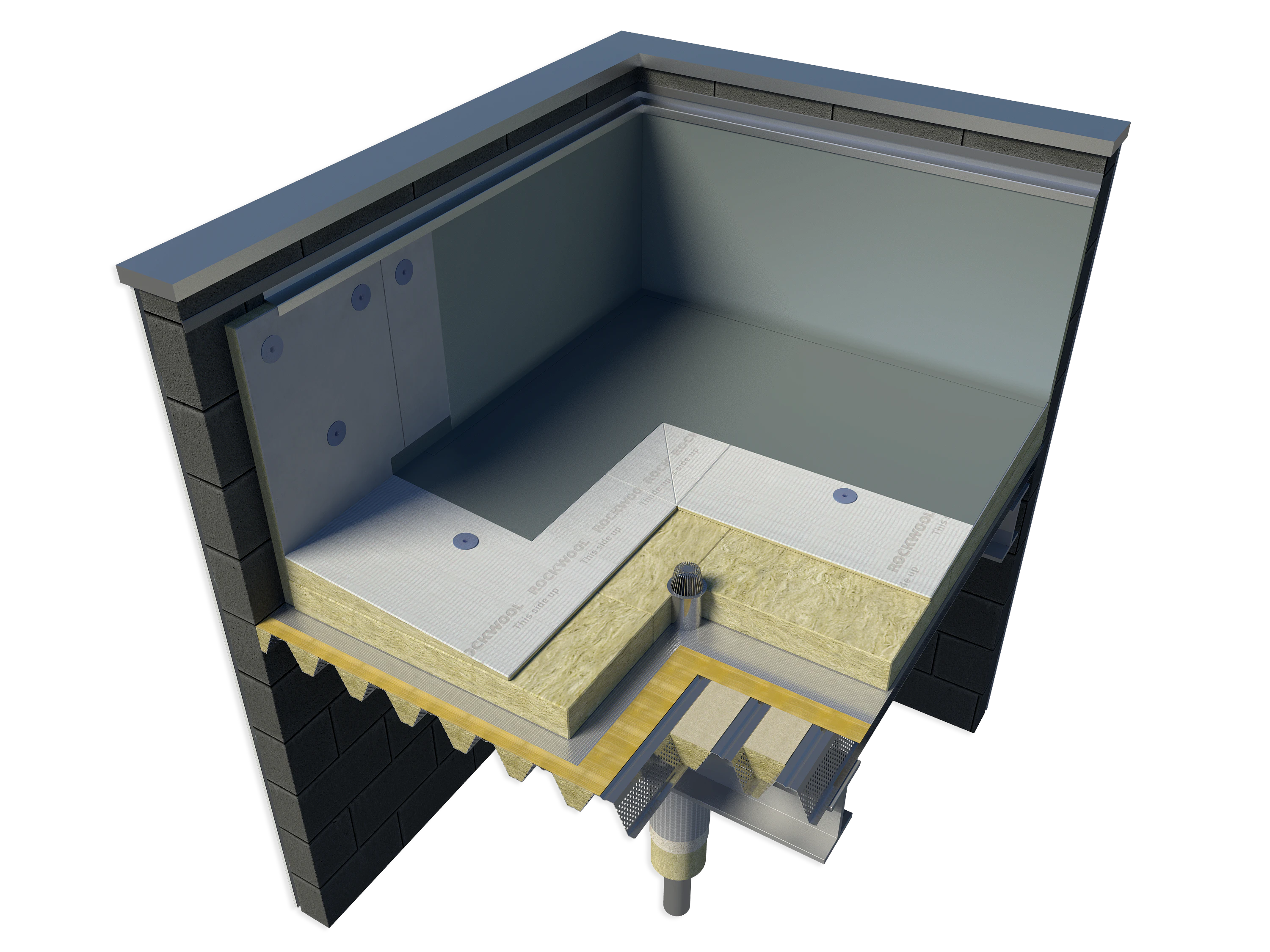Flat Roof System - HARDROCK MULTI FIX HARDROCK UB34 ACOUSTIC INFILLS ACOUSTIC MEMBRANE