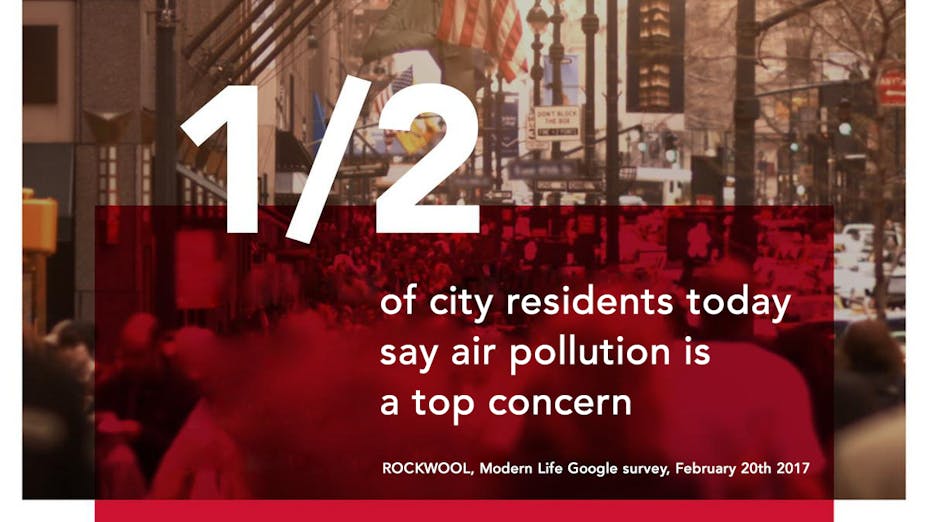 1/2 of city residents today say air pollution is a top concern