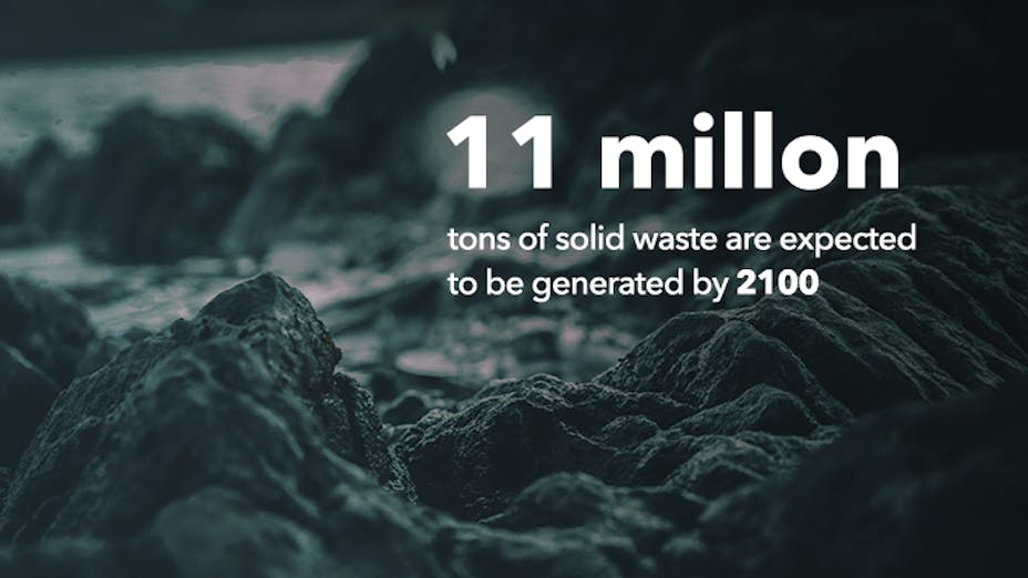 11 million tons of solid waste are expected to be generated by 2100