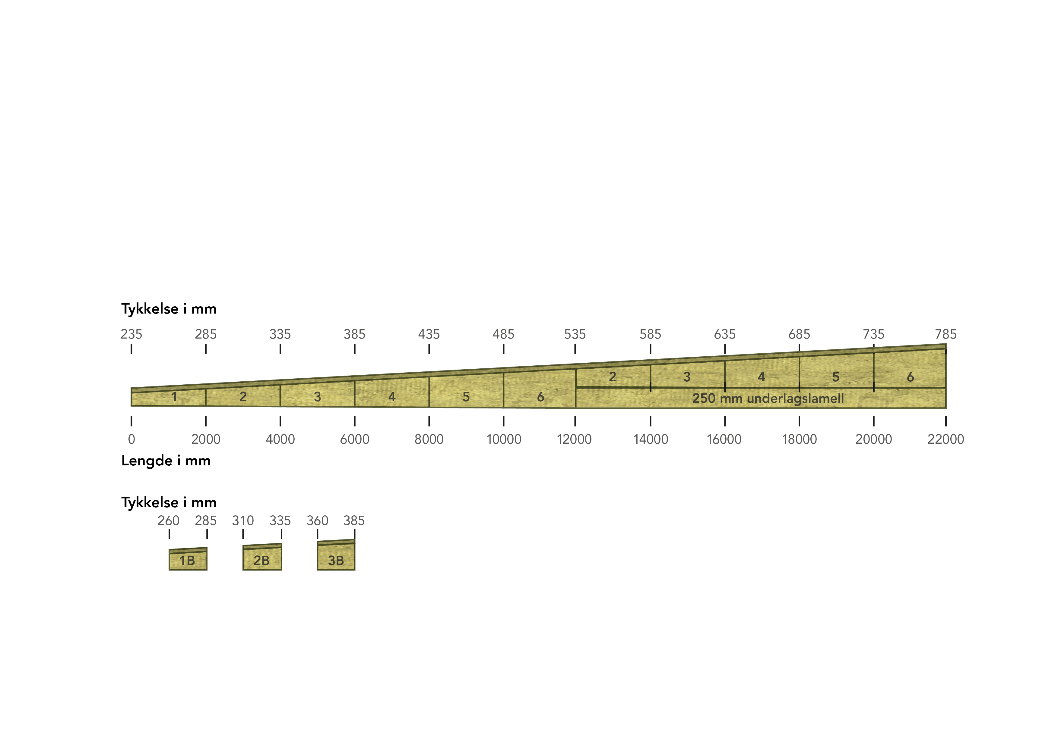 114_Toprock_CTF_Section. FRI