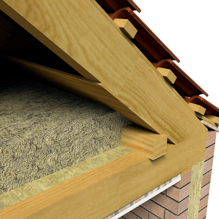 Insulation, construction, roof, attic, loft
