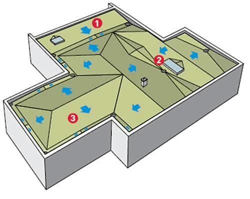 Rockfall System