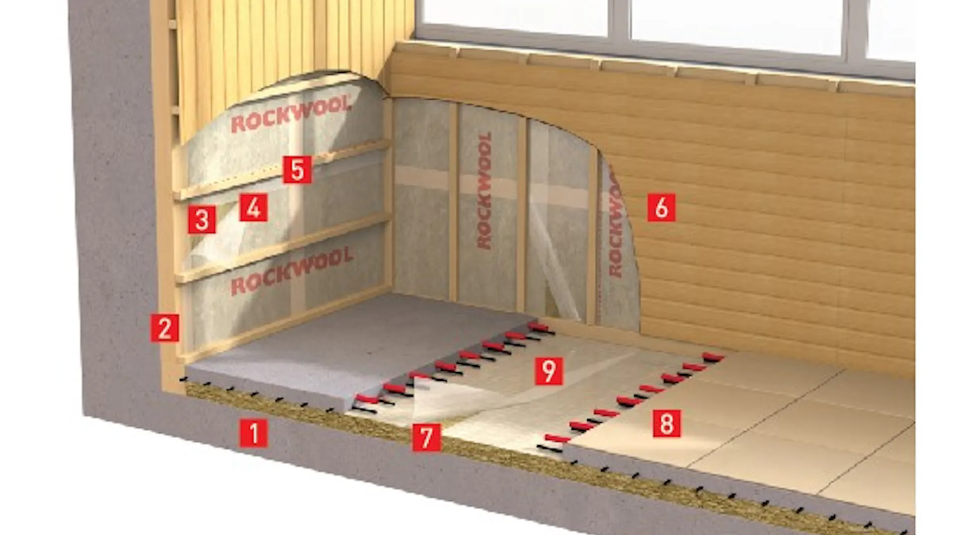 11072018 RW-RUS PHO 6 heated balcony and floor