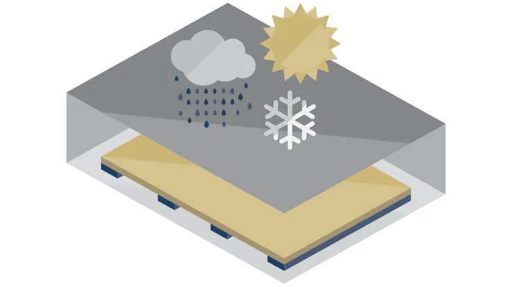 Infographics on handling Rockpanel boards