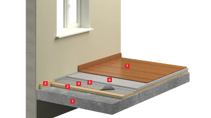 DIY, floors, insulation