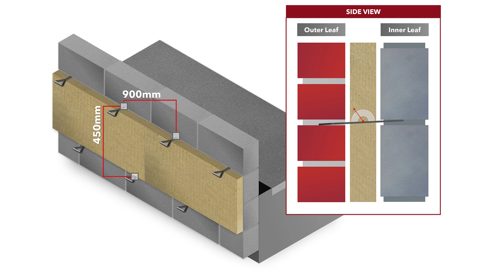 Full Fill Cavity Batt Installation images