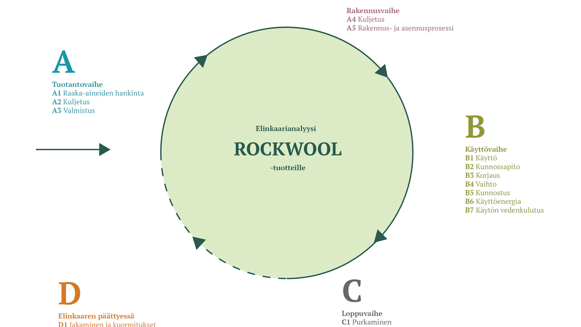 20220531 RW-NC ILLUS 01