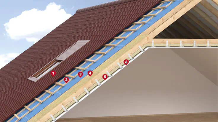 applications, attic