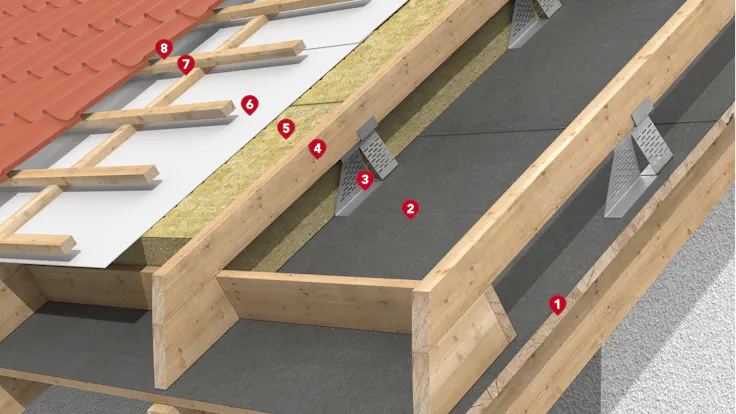 applications, attic