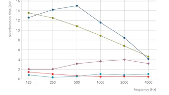 20210714 RW-RF ILLUS 745