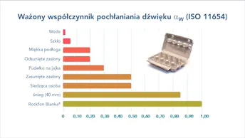 20200903 RW-RF INFO 007108