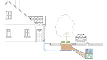 20241119 RAINWATER SYSTEMS ILLUS 46