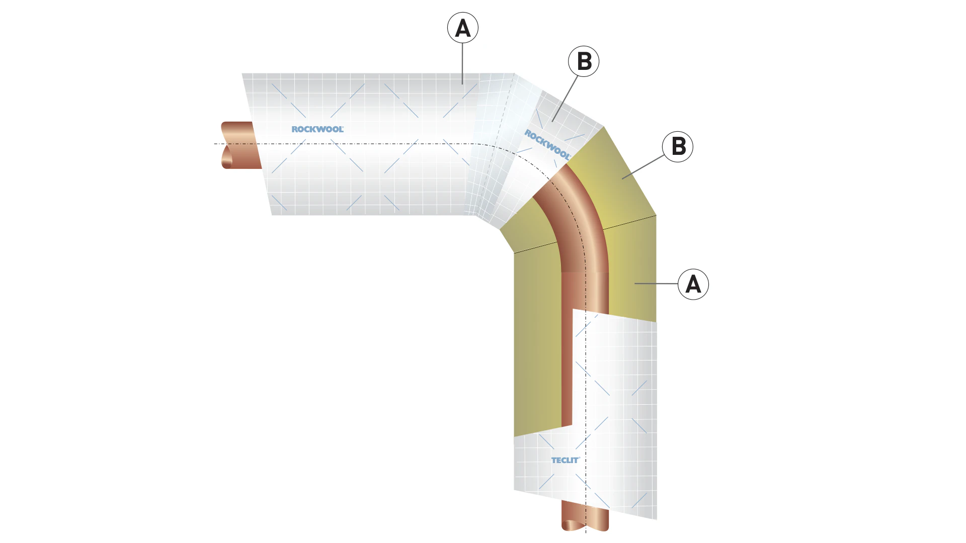illustration, hvac, teclit ps cold, step 12/19, germany