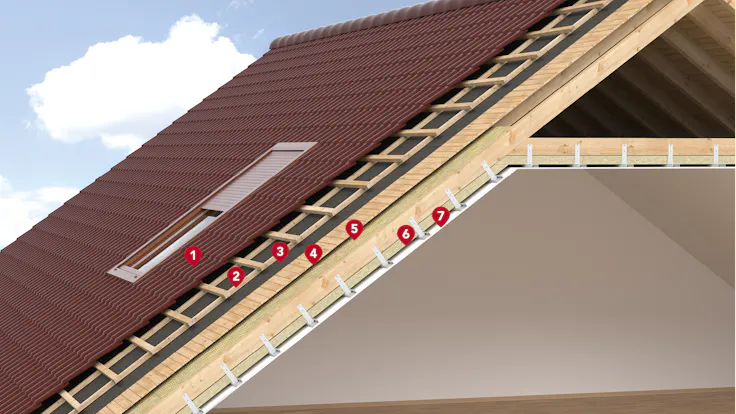 applications, attic