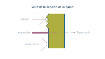 20211125 RW-RF INFO 107