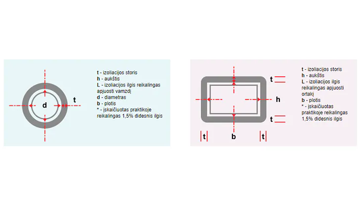 app, application, software, calculator, program, quantity calculator, hvac, ducts, insulation, ventilation, allu