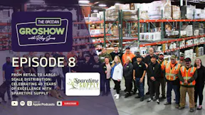 The Grodan GroShow Podcast: Episode #7 x2 Cover Photo