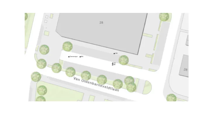 Location of sensors in zevenaar Rockflow buffer