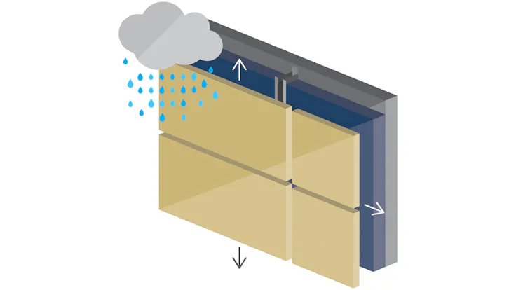 Advantages of ventilated facade systems with Rockpanel boards (Small)