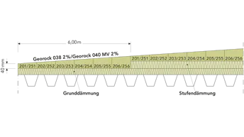 20241129 RW-CWE ILLUS 581