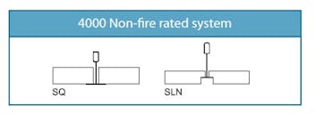 Compatible tile edge type image example